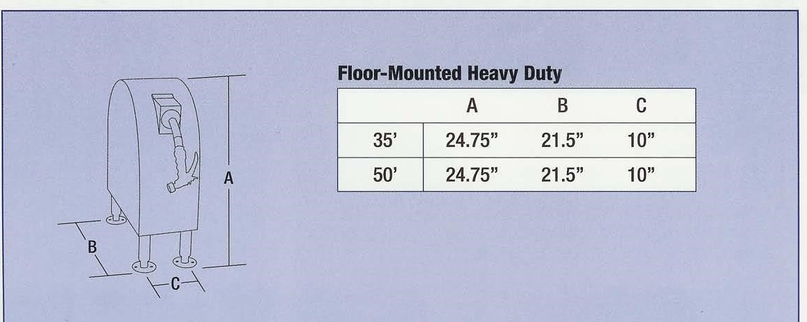 Wall Mounted Heavy Duty Specifications